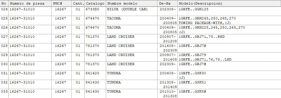 GENUINE  Hose, Water By-Pass Toyota Tacoma Tundra Land Cuiser 4runner 16267-31010