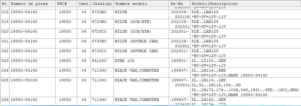 19850-54140 Toyota Plug assy, glow 1985054140, New Genuine OEM Part FORTUNER HILUX ENGINE DIESEL
