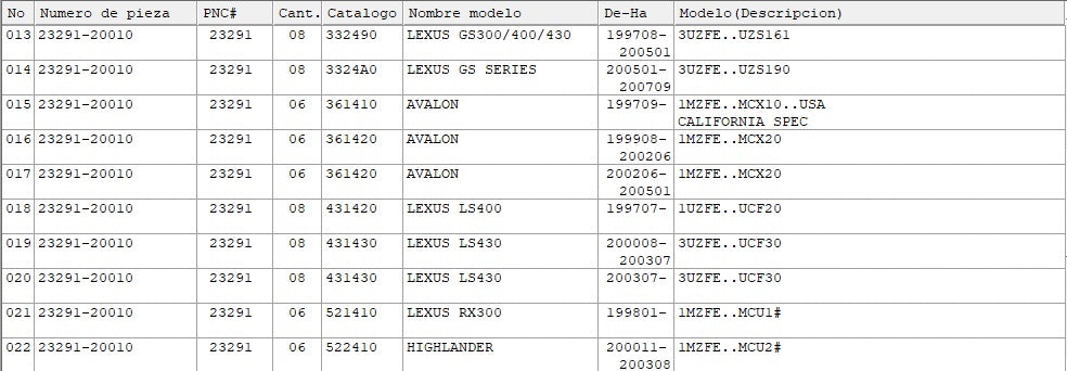 23291-20010 Toyota OEM Genuine INSULATOR, INJECTOR VIBRATION CAMRY LEXUS SIENNA TACOMA TUNDRA