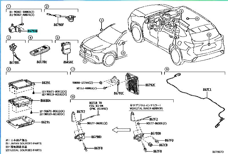 2017-2022 Toyota Highlander Front View Parking Aid Assist Camera OEM 86790-0E420